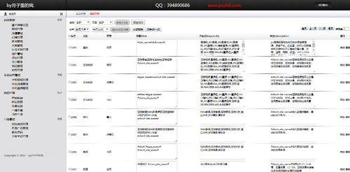 视频网页代码,深度解析其结构与功能
